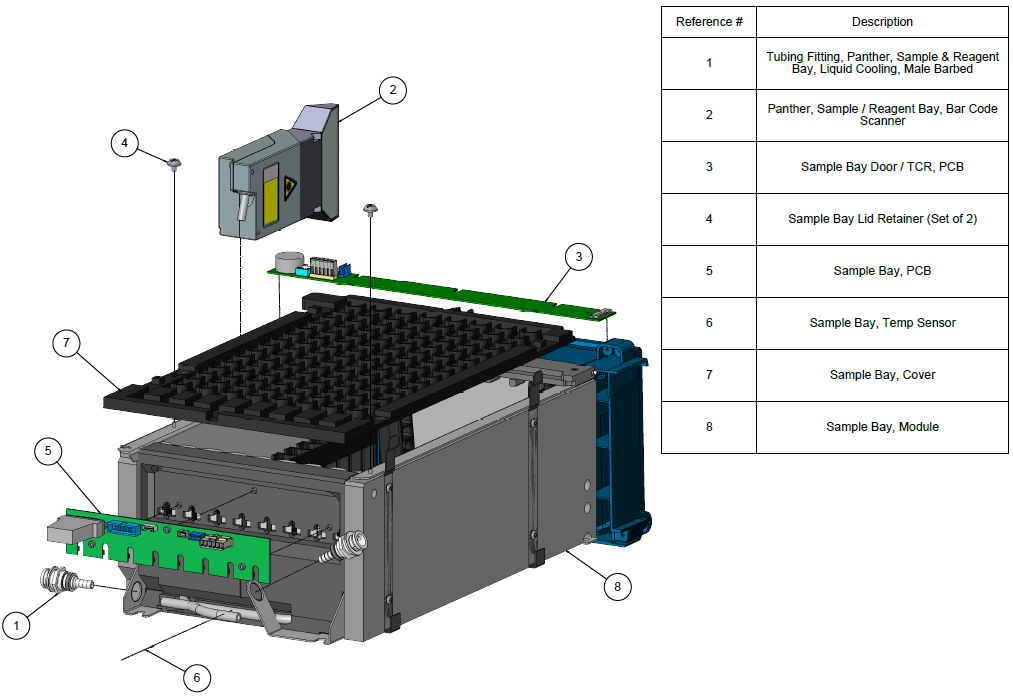 Sample Bay Module